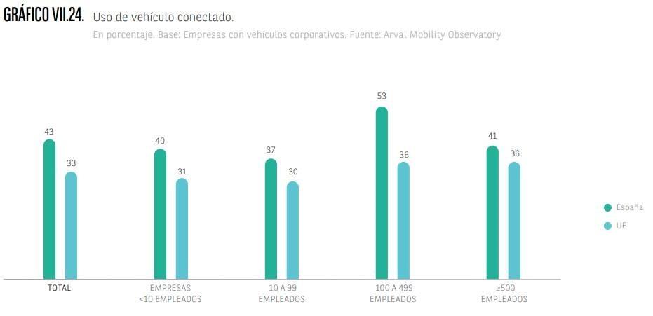 5.AMO2022