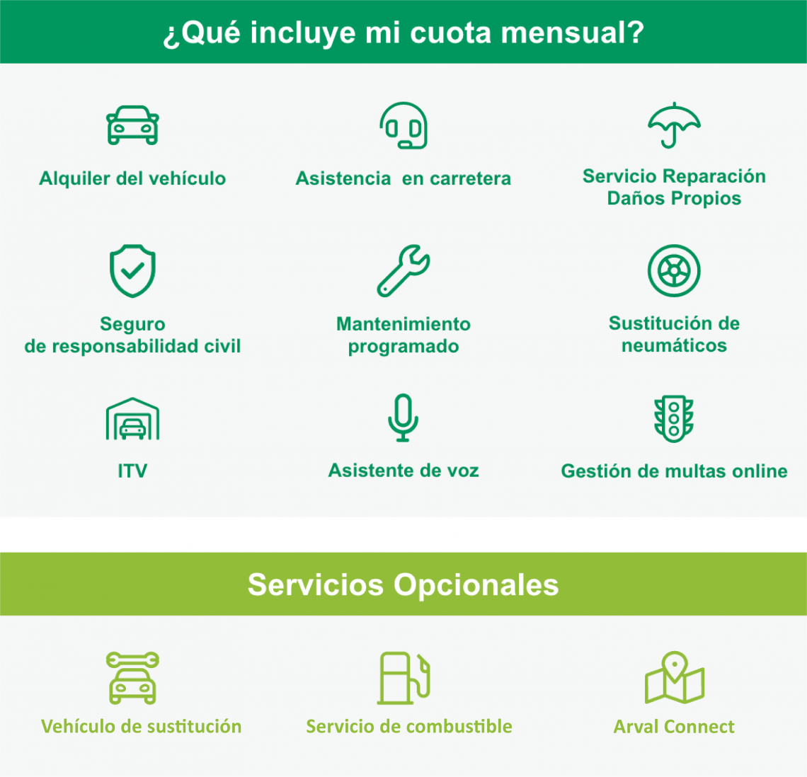 Arval Servicios Renting Microsites-01