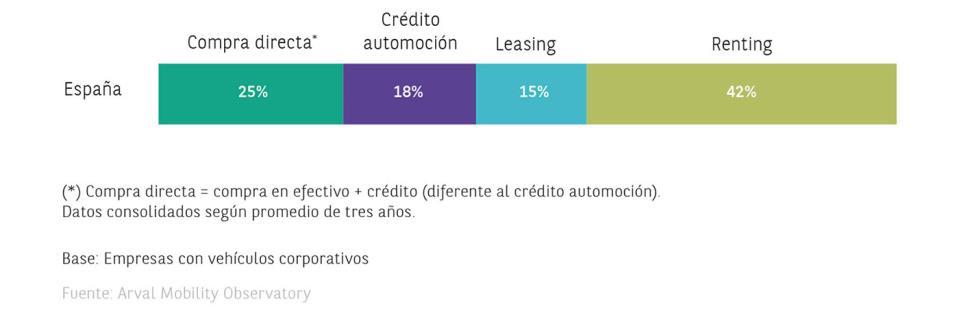 Grafica6